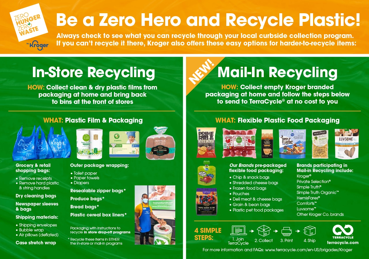 Grocery store recycling shop